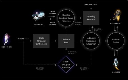 graph link crypto,Understanding the Intersection of Graph Link Crypto: A Detailed Overview2