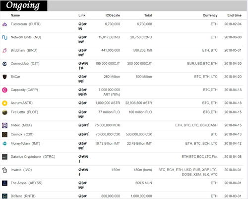 crypto exchanges weak link,Crypto Exchanges Weak Link: A Detailed Multi-Dimensional Overview1