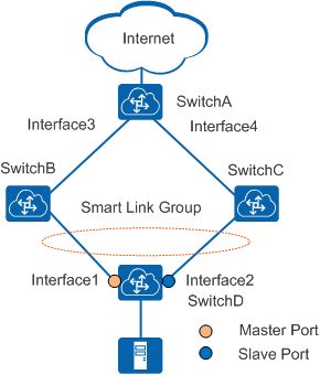 smart link,Smart Link: A Comprehensive Guide1