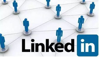 whats a impression on linked in,Understanding LinkedIn2