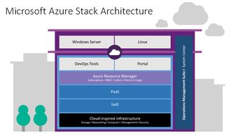 microsoft. com/link,Microsoft.com/Link: A Comprehensive Guide1