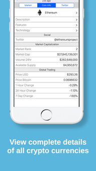 link crypto market cap,Understanding the Crypto Market Cap: A Detailed Overview1