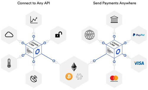 master link chain,Master Link Chain: A Comprehensive Overview1