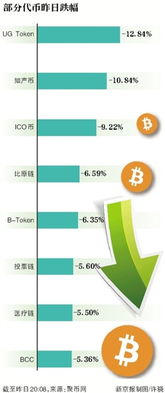 insurers shun ftx-linked crypto firms as contagion risk mounts,Insurers Shun FTX-Linked Crypto Firms as Contagion Risk Mounts2