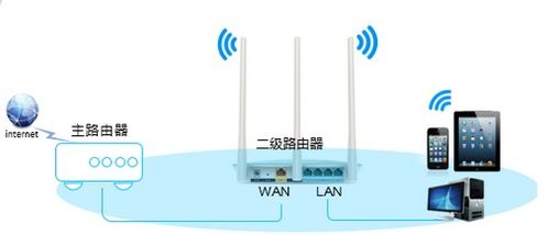 tp link not showing lan connection,TP-Link Not Showing LAN Connection: A Comprehensive Guide