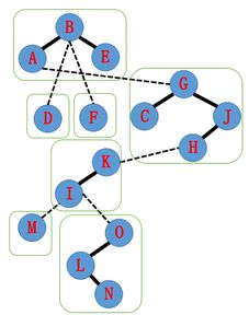 link tree nebraska,Link Tree Nebraska: A Comprehensive Guide2