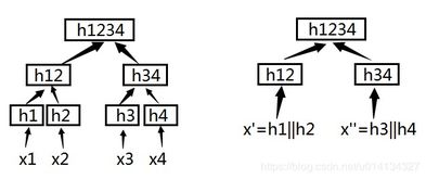 graph link crypto,Understanding the Intersection of Graph Link Crypto: A Detailed Overview1