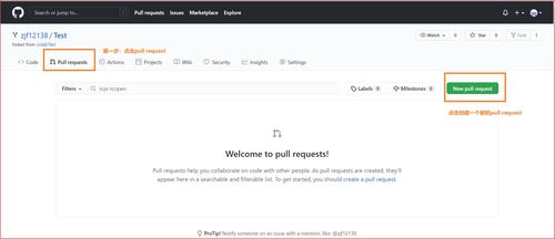 insert link into pull request header,Insert Link into Pull Request Header: A Comprehensive Guide1