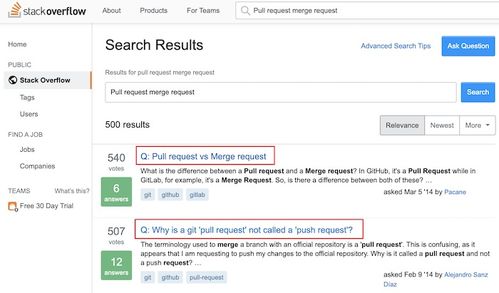 insert link into pull request header,Insert Link into Pull Request Header: A Comprehensive Guide