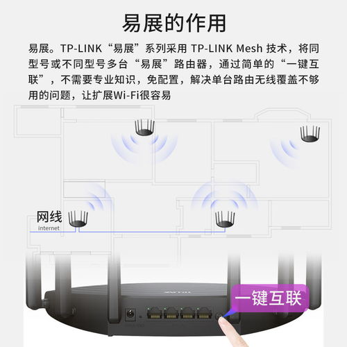 tp link mesh,TP-Link Mesh: A Comprehensive Guide for Enhanced Wi-Fi Connectivity1