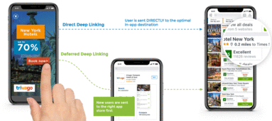 deep link,Understanding Deep Link: A Comprehensive Guide1