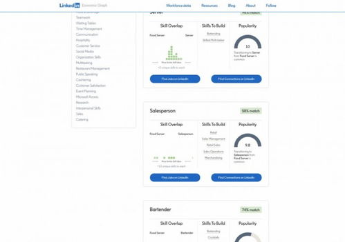 affect.com linked in,Affect.com Linked In: A Comprehensive Overview1