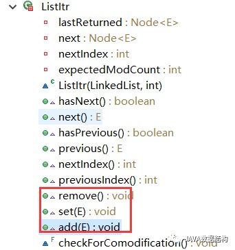 linked list java,Understanding Linked Lists in Java: A Comprehensive Guide