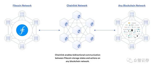 chain link installation,Chain Link Installation: A Comprehensive Guide for You1