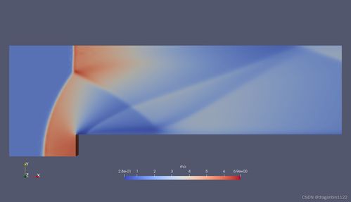 how to link mesh to rigged mode,How to Link Mesh to Rigged Mode: A Detailed Guide