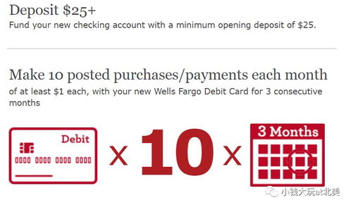 how to link wells fargo to crypto.com,How to Link Wells Fargo to Crypto.com: A Comprehensive Guide