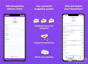 actual budget link transaction to schedule,Actual Budget Link Transaction to Schedule: A Comprehensive Guide1