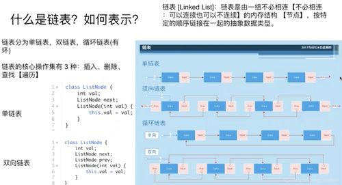 linked list c++,Understanding Linked Lists in C++: A Detailed Guide for You2