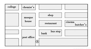 can you see linked cad in linked revit,Can You See Linked CAD in Linked Revit?1