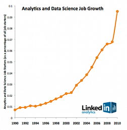 moore linked in,Moore LinkedIn: A Comprehensive Overview