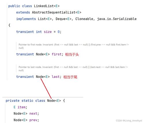 linked list,Linked List: A Comprehensive Guide1