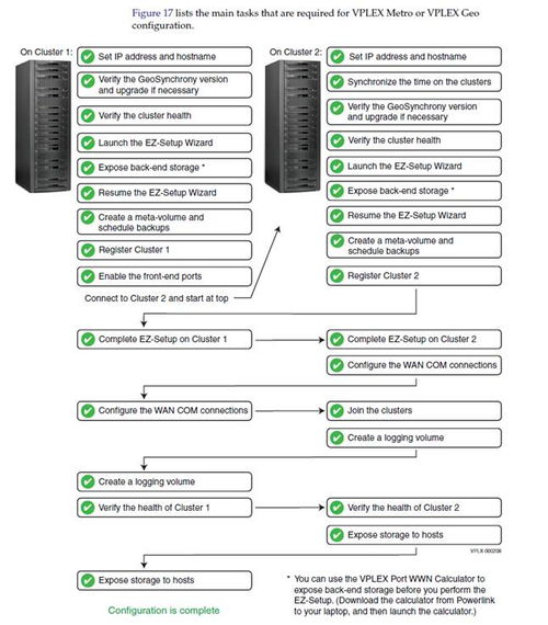 clients.plex.tv/link,Clients.plex.tv/link: A Comprehensive Guide to Your Plex Media Server Access1