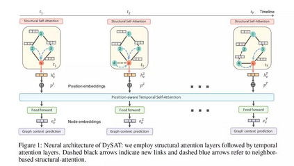 embedding a link,Embedding a Link: A Comprehensive Guide2