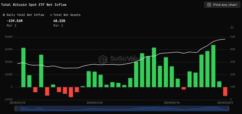 link crypto meme,Link Crypto Meme: A Comprehensive Dive into the Cryptocurrency Culture2