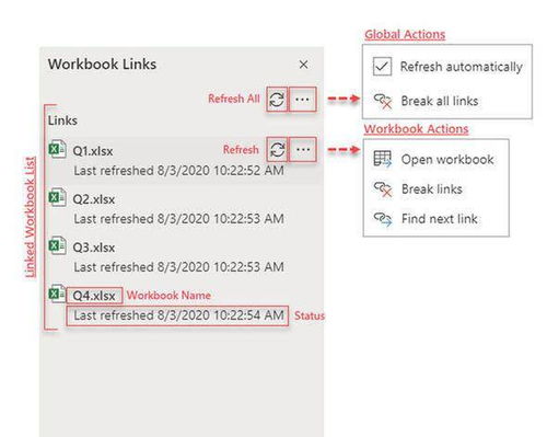 breaking excel links,Breaking Excel Links: A Comprehensive Guide1