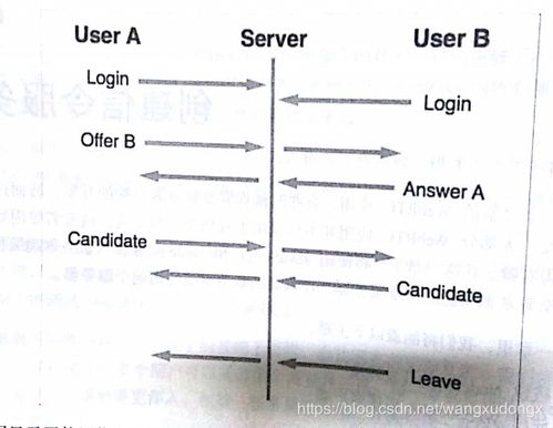 link interactive,Link Interactive: A Comprehensive Overview