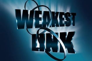 weakest link meaning,Understanding the Concept of Weakest Link1