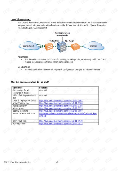 learning links palo alto,Learning Links Palo Alto: A Comprehensive Guide2