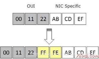 link local ipv6 address,Understanding Link Local IPv6 Address: A Comprehensive Guide2