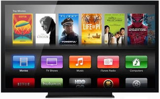 link apple com tv code,Unlocking the Magic: A Comprehensive Guide to Link Apple Com TV Code