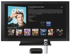 link apple com tv code,Unlocking the Magic: A Comprehensive Guide to Link Apple Com TV Code1