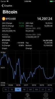 link crypto ticker,Link Crypto Ticker: A Comprehensive Guide2