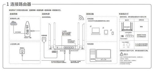 tp link ac1750 extender,TP-Link AC1750 Extender: A Comprehensive Guide for Enhanced Wi-Fi Connectivity