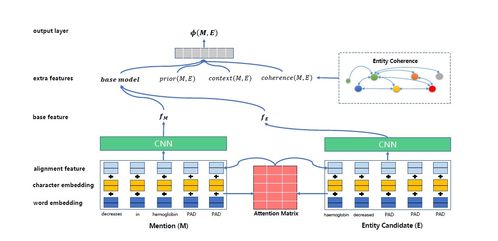 light linking causing blinking,Understanding Light Linking Causing Blinking: A Detailed Overview1