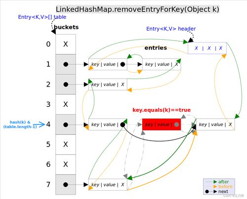 light link map,Light Link Map: A Comprehensive Guide2