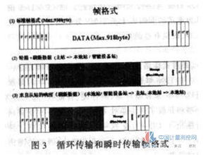 processor link,Processor Link: A Comprehensive Overview2