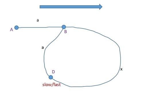 c code for linked list,C Code for Linked List: A Comprehensive Guide1