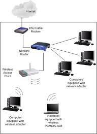 access tp link access point,Access TP-Link Access Point: A Comprehensive Guide for You