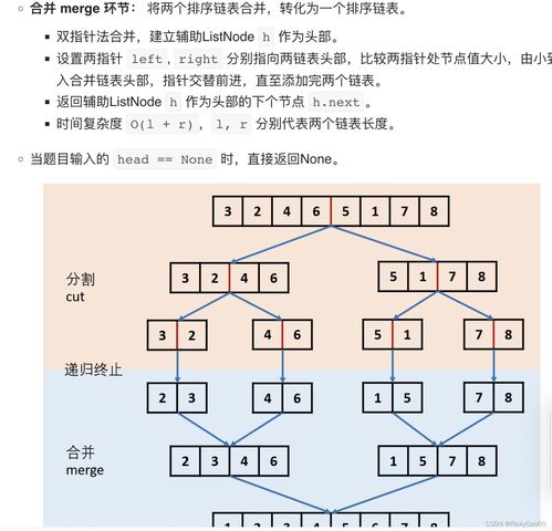 head pointer linked list c,Understanding the Head Pointer in a C Linked List2