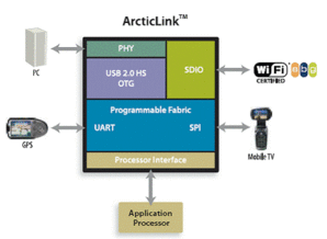 qucik link,What is QCY Link App?2