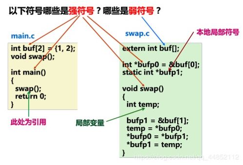 cs link cedars,CS Link Cedars: A Comprehensive Overview1