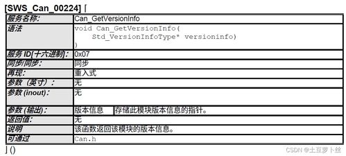 can ad blockers strip utm parameters from google ads link,Can Ad Blockers Strip UTM Parameters from Google Ads Links?2