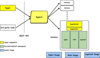 hyper link for doc,Hyperlink for Doc: A Comprehensive Guide2