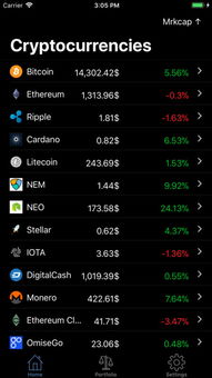 link crypto ticker,Link Crypto Ticker: A Comprehensive Guide1