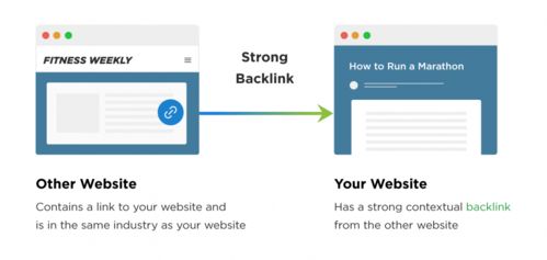 nofollow link,Understanding Nofollow Links: A Comprehensive Guide