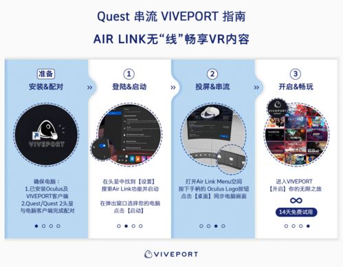 air link quest 2,Air Link Quest 2: A Comprehensive Overview1